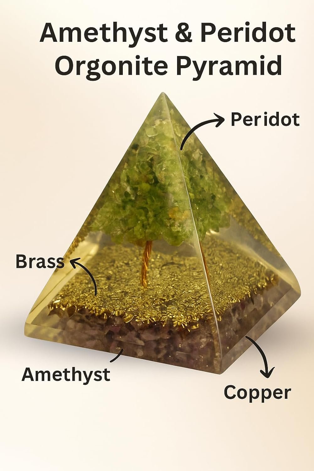 Amethyst Orgone Pyramid with Amethyst & Peridot Crystals | Copper Coil & Brass Energy Generator Pyramid for Meditation, Reiki Healing & Positive Energy | Vastu Spiritual Home Decor Gift Item