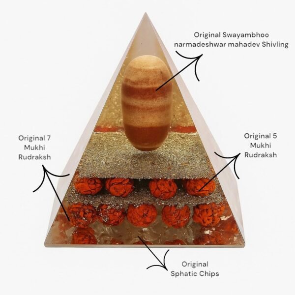 Orgone Energy Pyramid with Swayambhoo Narmadeshwar Shivling, Panchmukhi Rudraksha & Sphatik Chips | Vastu Protection Pyramid for Home & Office | Meditation, Reiki & Positive Energy Generator
