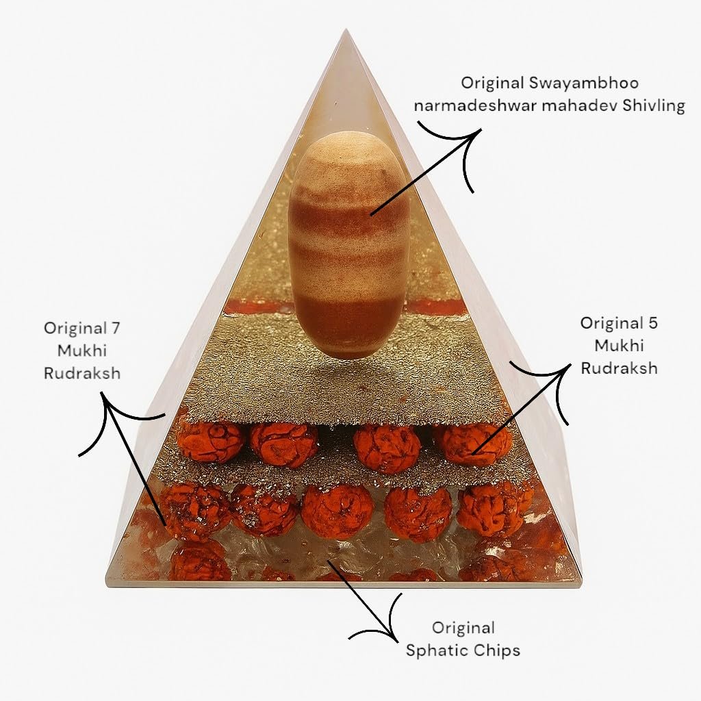 Orgone Energy Pyramid with Swayambhoo Narmadeshwar Shivling, Panchmukhi Rudraksha & Sphatik Chips | Vastu Protection Pyramid for Home & Office | Meditation, Reiki & Positive Energy Generator