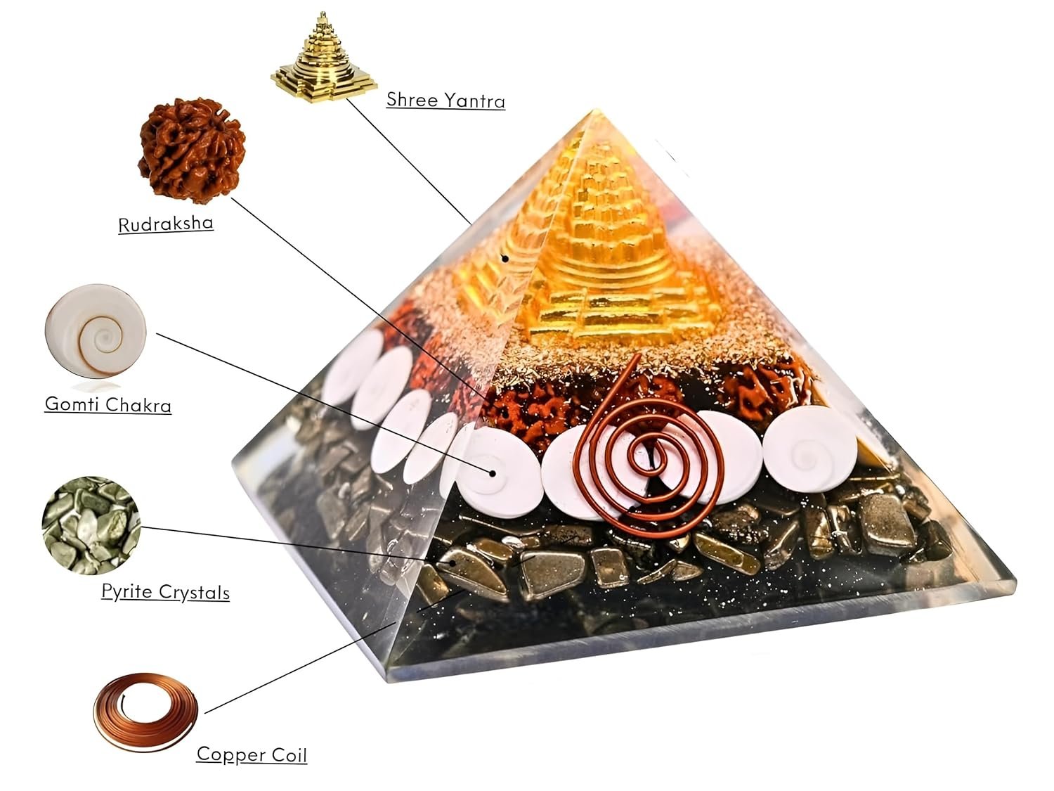 Laxmi Pyramid, Money Magnet Pyrite Pyramid, Certified Pyrite & Sacred Rudraksha, Gomati Chakra with Shree Yantra, Attracts Wealth and Positive Energy, Multicolour, 8 CM