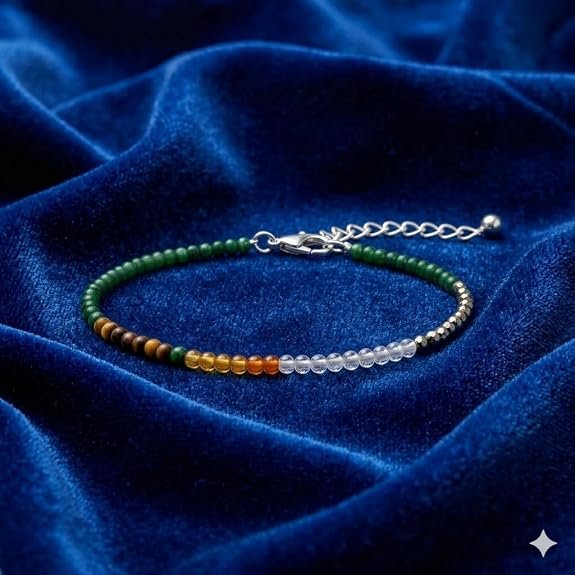 Wealth Attraction Dhan Yog Anklet for Women | Pyrite, Citrine, Green Aventurine Gemstone Anklet | Lucky Astrology jewellary for Prosperity & Success | Adjustable Fit